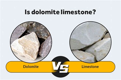 limestone hardness test|difference between dolomite and limestone.